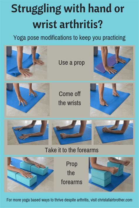 Wrist Pain Yoga Poses Kayaworkout Co
