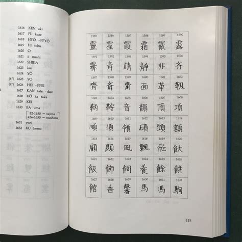 Japanese Art Signatures A Handbook And Practical Guide Books Pbfa