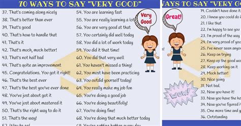 30 Different Ways To Say Hello Useful English Greetings 7 E S L