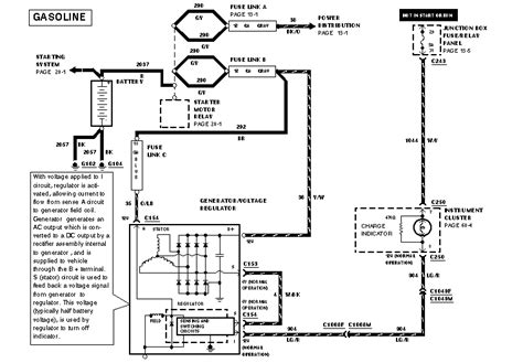 1967 chevy pickup wiring diagram free picture. DIAGRAM Ford V10 Alternator Wiring Diagram FULL Version HD Quality Wiring Diagram ...