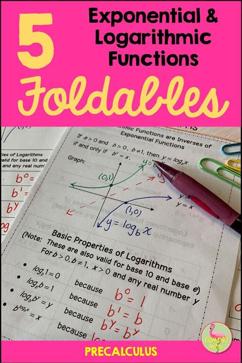 For this magazine there is no download available. Do you love Interactive Notebooks for PreCalculus? Here is ...