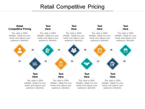 Retail Competitive Pricing Ppt Powerpoint Presentation Portfolio Vector
