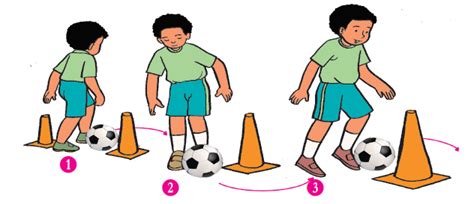 2.berlari dan menendang bola ke arah gawang. Nuansa Pendidikan: Variasi dan Kombinasi Gerak Dasar dalam ...