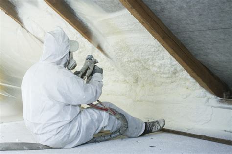 What Is Polyurethane Foam Urban Insulation Corp