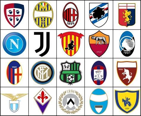Positions 1, 2, 3, 4: Serie a team Logos