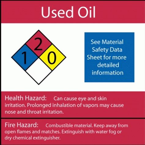 Hmis Label For Sale Original Hmis Labels Single Label Sheet In Hmis