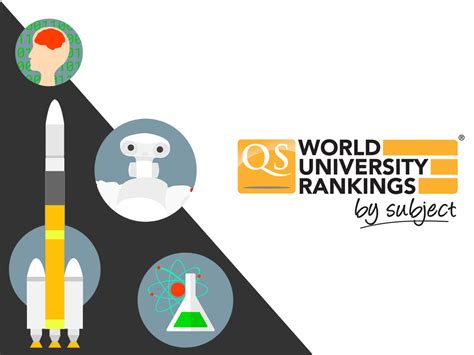 10 Subjects Ranked In Worlds Top 100 Waseda University
