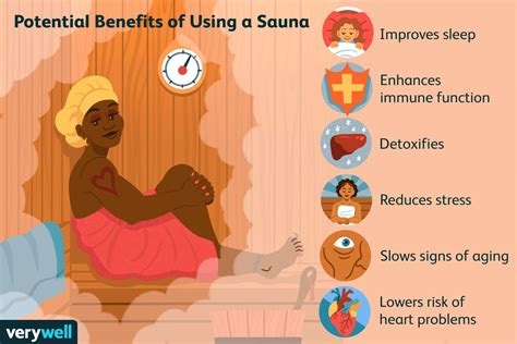 Benefits Of Sauna Star U