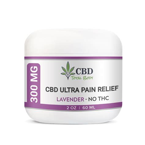 Best Cbd Products 2021 For Pain And Inflammation Stress Relief And For