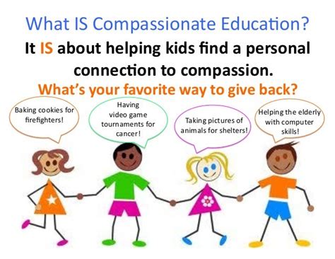 Unleashing Kids Passion For Compassion