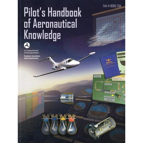 Pilots Handbook Of Aeronautical Knowledge Paperback