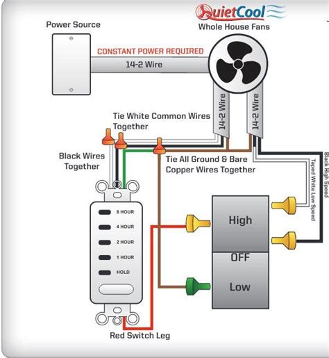 Triple Pole Switch Wiring Diagram