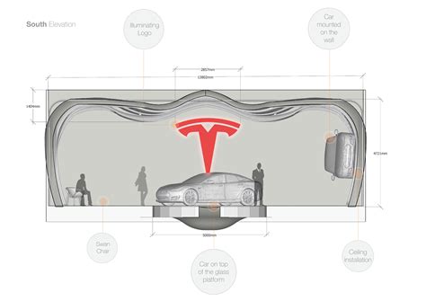 Tesla Concept Showroom Behance