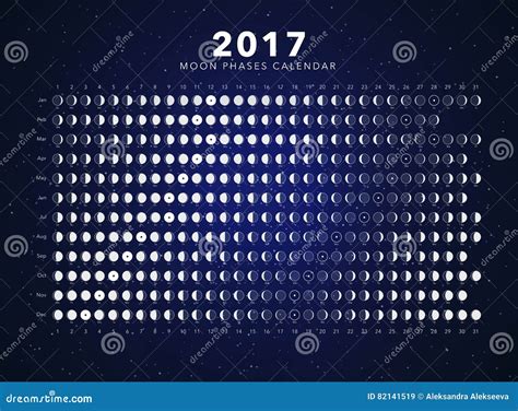 Moon Phases Calendar Vector Stock Vector Illustration Of Luna