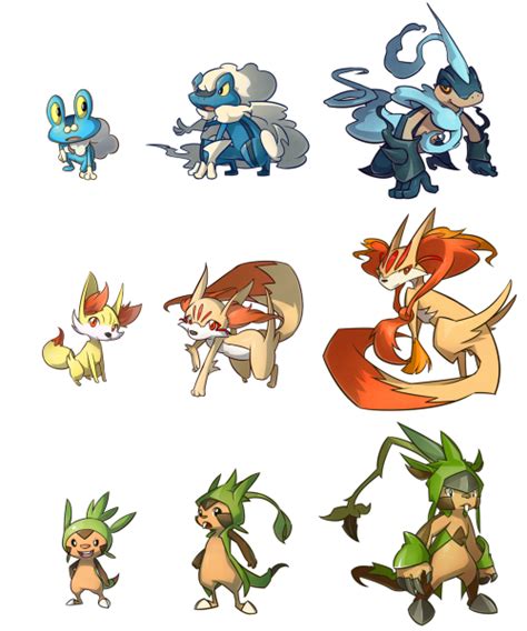 Pokemon X And Y Starters Final Evolution