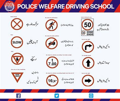 Traffic Signs Punjab Police Motor Transport Wing