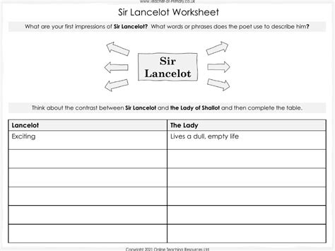 The Lady Of Shalott Lesson 5 Sir Lancelot Worksheet English Year 5