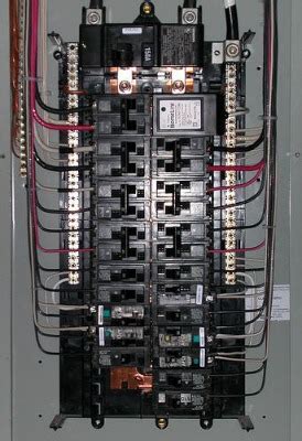Skip to main search results. Electrical breaker panel types and prices: an overview