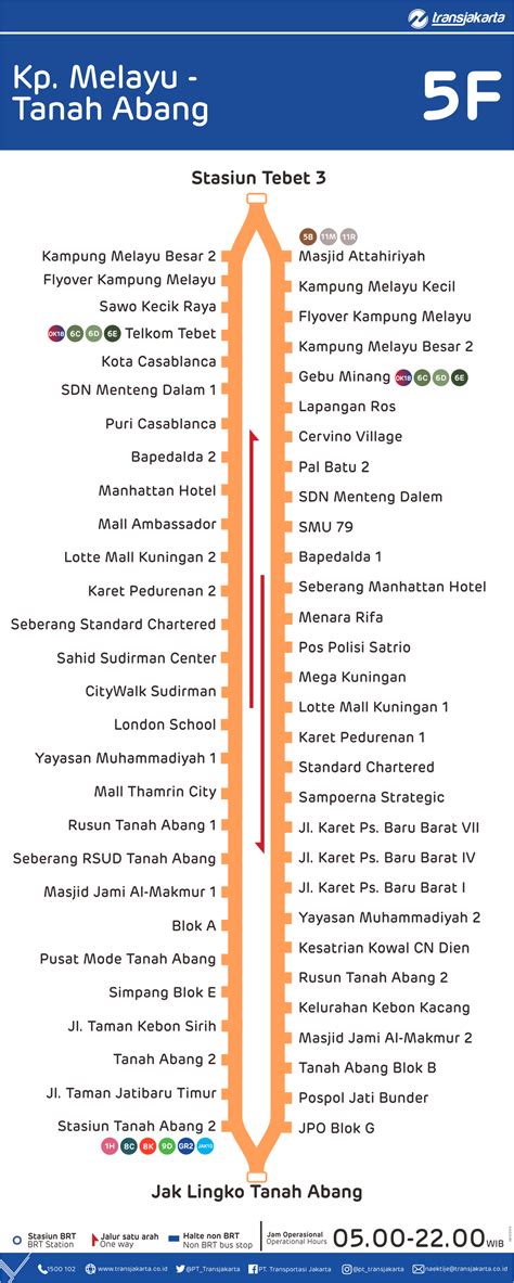Download Rute Peta Transjakarta Pdf