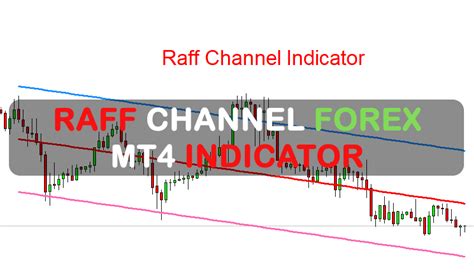 Raff Channel Forex Indicator For Mt4 Download Forexpen Download