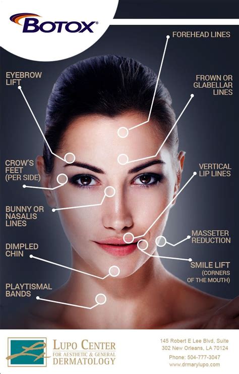 Botox Treatment From Lupo Center For Aesthetic And General Dermatology