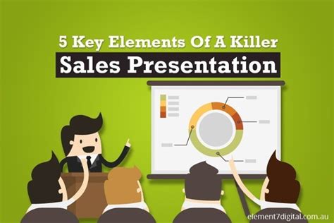 5 Killer Key Sales Presentation Elements Inbound Marketing