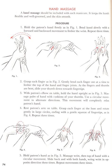 Hand Massage In 2020 Hand Massage Nail Tech School Home Nail Salon