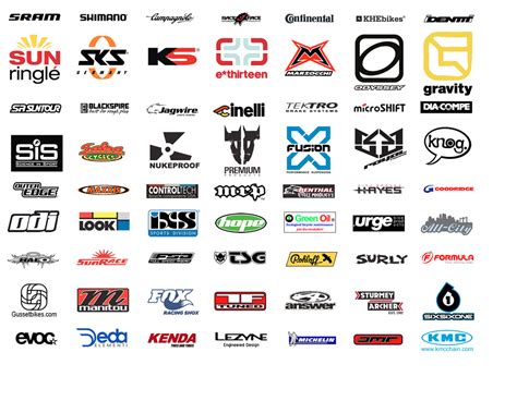 Are all bmx bikes right for you? Bike brand Logos