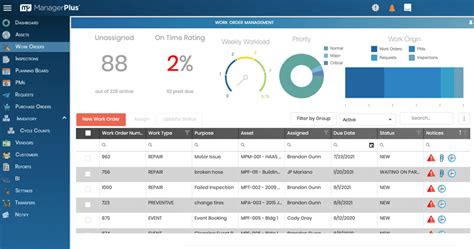 Fleet Management Software Track Maintain And Monitor Your Vehicles