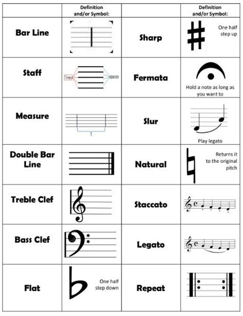 It consists of a single melodic line (pm) or a pm with one or more psms. Basic Music Theory | Basic music theory, Music theory, Music theory lessons