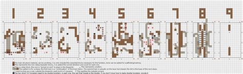 Upload a minecraft.schematic file and view the blocks in your browser in 3d, one layer at a time. Images For Minecraft Castle Blueprints Layer By Layer ...
