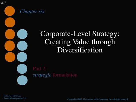 Corporate Level Strategy Creating Value Through Diversification Ppt