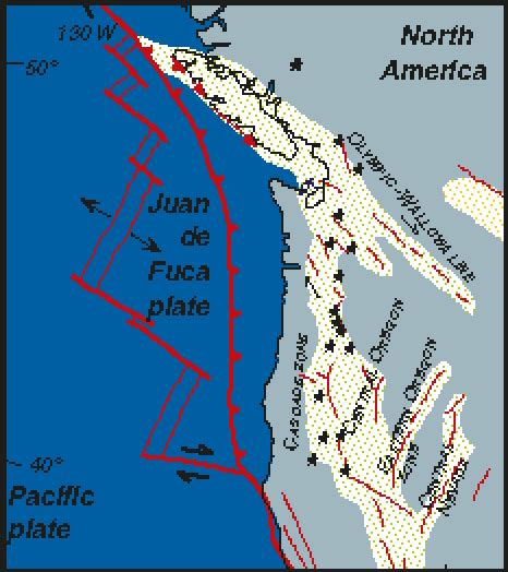 Tectonic Setting Of The Cascadia Margin The Juan De Fuca Plate System