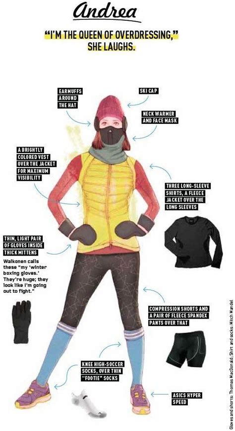 Dress For Winter Success Cold Weather Gear Running In Cold Weather