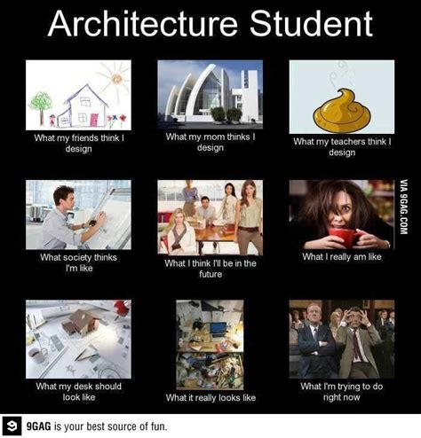 Funny Architecture Quotes And Sayings Shortquotescc