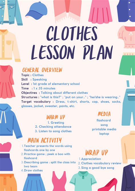 Clothes Lesson Plan Lesson Plans Ells Class