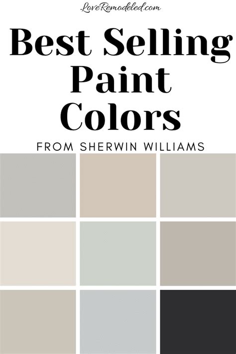 Sherwin Williams Top Paint Colors Top Paint Colors Paint Colors For