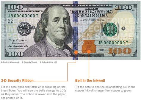What Does A Fake Dollar Bill Look Like Infoupdate Org