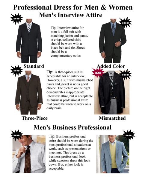 Interesting Tips For Mens Outfit Interview Attire Interview Dress Professional Dress For Men