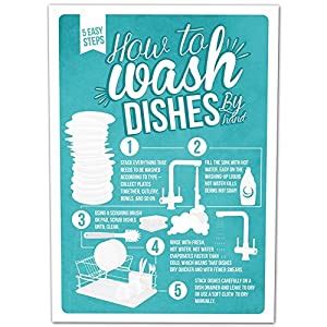 How To Wash Dishes Infographic Poster A4 Print Amazon Co Uk Kitchen