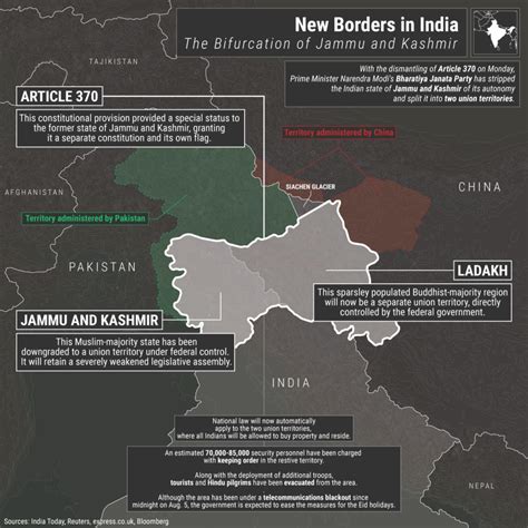 New Border In India The Bifurcation Of Jammu And Kashmir Geopolitica