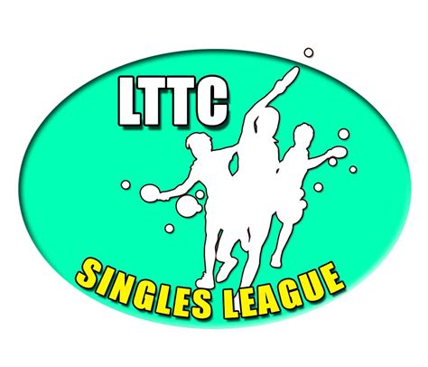 Lttc Open Singles League Luton Ttc