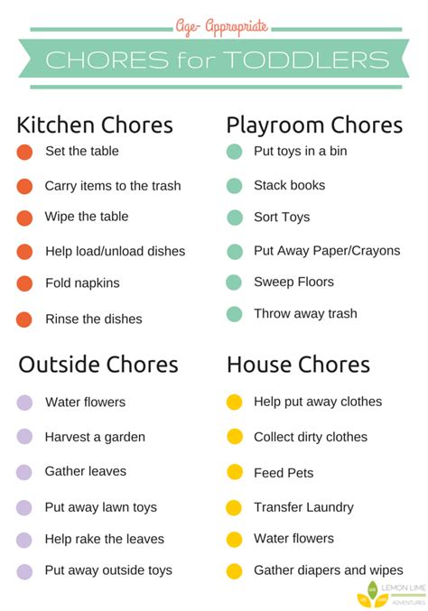 Chores For Preschoolers Pic Spatula