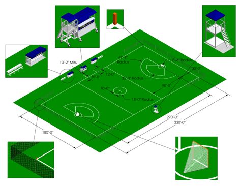 Aae Sample Track And Sports Field Design Layouts