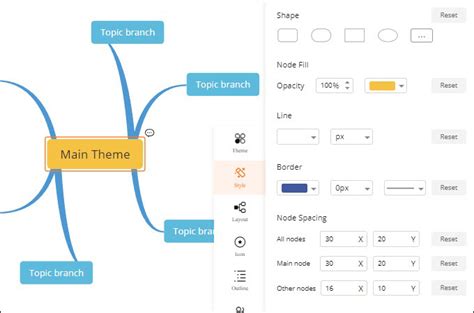 What Is A Concept Map Explain With Examples Free To Download