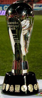 Are you getting geared up for the grand prix? Tabla de posiciones del futbol mexicano y tabla de ...