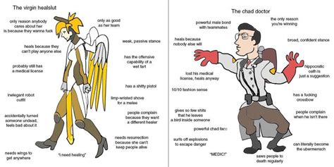 Flippin' awesomedelivered with a random effect, good luck! Virgin mercy Vs. Chad medic #games #teamfortress2 #steam # ...