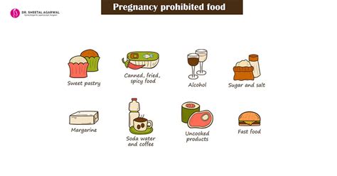 This may cause a range of physical or mental developmental issues. 10 Important Things to Avoid During Your Pregnancy