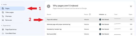 How To Fix Page With Redirect In Google Search Console Onely