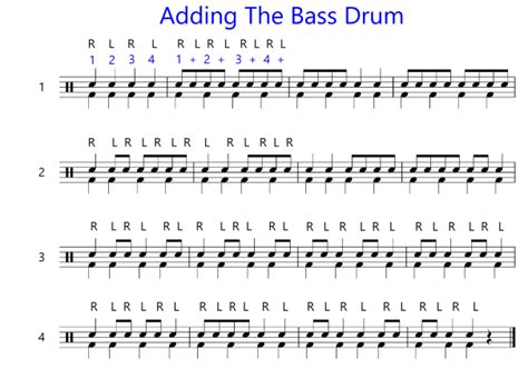 Quarter And Eighth Note Rhythm Reading Drum Barossa